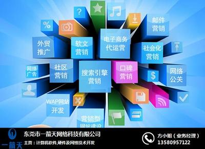 網(wǎng)絡(luò)營(yíng)銷服務(wù)如何選擇更專業(yè)？——以“一箭天 在線咨詢”為例深度解析科技信息咨詢優(yōu)勢(shì)